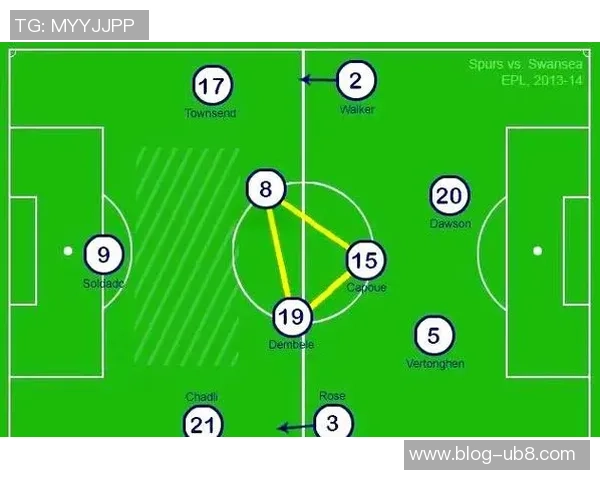 雷达技术助力足球战术分析提升球队竞技水平的创新探索