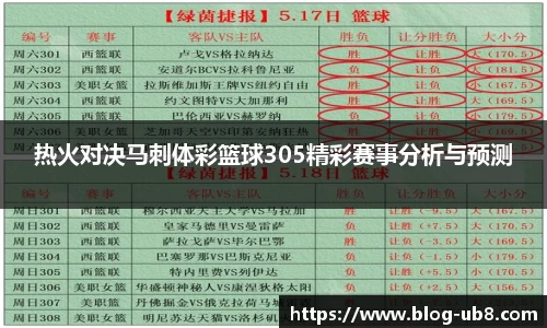 热火对决马刺体彩篮球305精彩赛事分析与预测