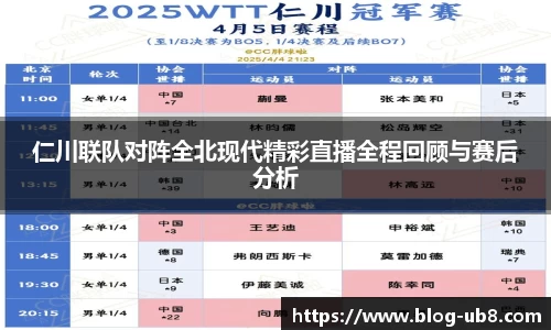 仁川联队对阵全北现代精彩直播全程回顾与赛后分析
