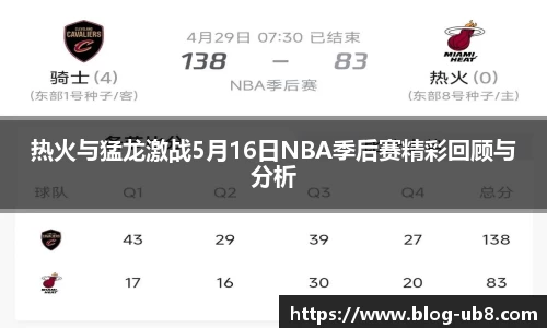 热火与猛龙激战5月16日NBA季后赛精彩回顾与分析