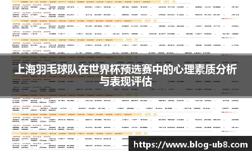 上海羽毛球队在世界杯预选赛中的心理素质分析与表现评估