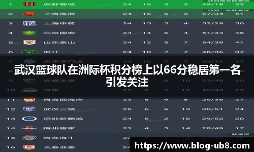 u8国际官方网站