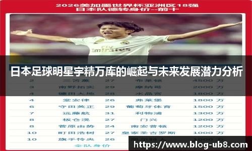 日本足球明星宇精万库的崛起与未来发展潜力分析