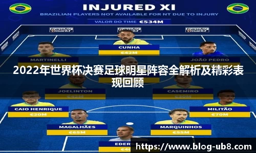 2022年世界杯决赛足球明星阵容全解析及精彩表现回顾