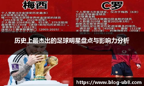 历史上最杰出的足球明星盘点与影响力分析